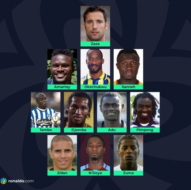 Ghanaian trio named in Top 11 Africans to have played in the Danish Superliga