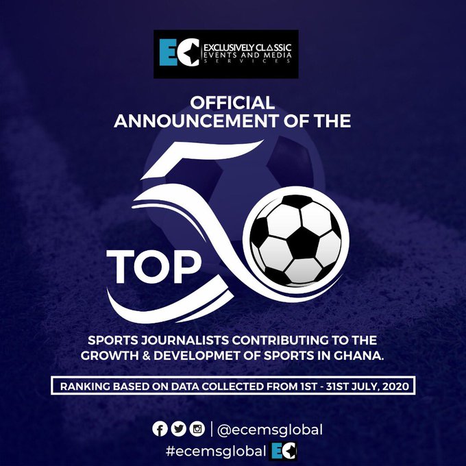 Exclusively Classic Events releases ranking of top 50 Ghanaian Sports Journalists