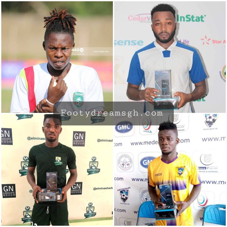 2020-21 GPL Week 6: Scores, Man-of-the-match winners and Goalscorers