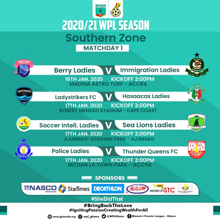 Women’s Premier League Match-day 1 preview- Southern Zone
