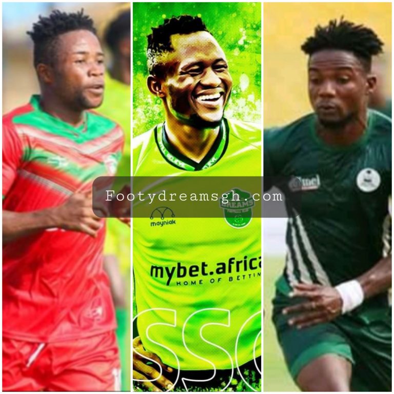 2020/21 GPL Stats: First Round Assist and Top Scorers Chart
