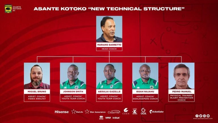 Asante Kotoko announce new Technical Team structure after Mariano Barretto’s appointment