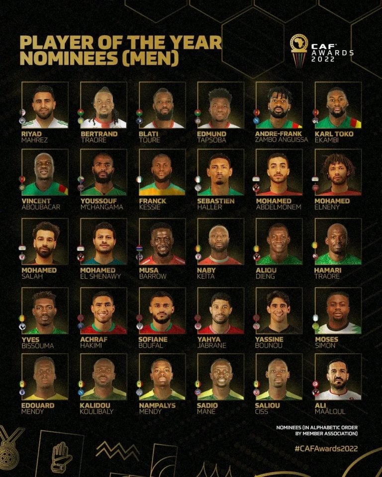CAF releases list of nominees for 2022 CAF Awards